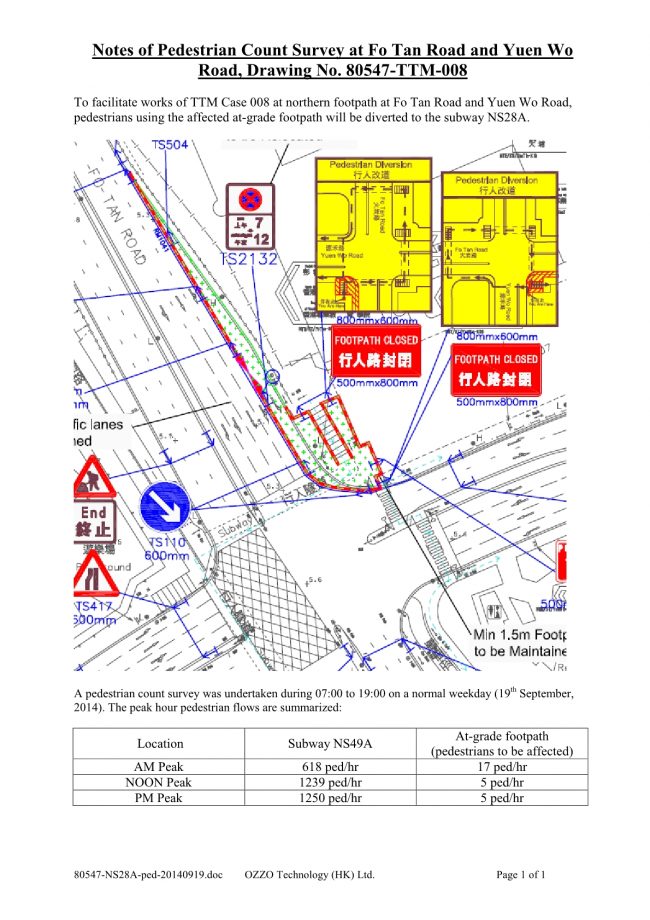 80547-NS28A-ped-201409191